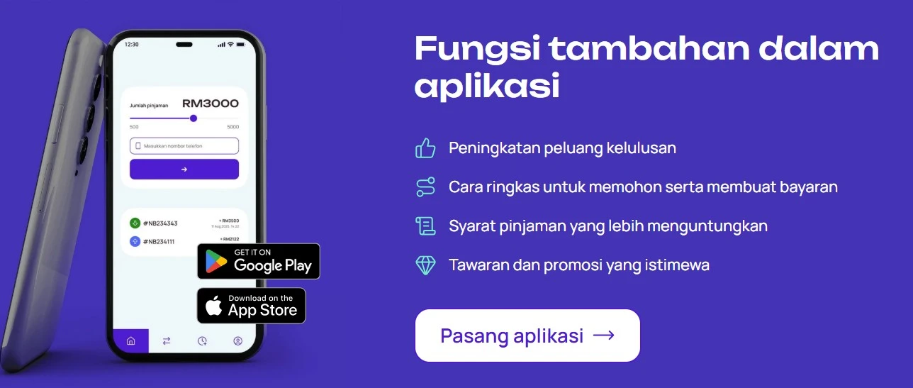 Aplikasi pinjaman Nimbura di Malaysia Aplikasi pinjaman Nimbura di Malaysia