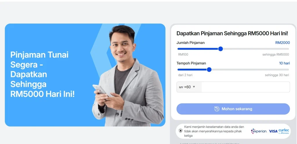 Pinjaman Amanahkredit